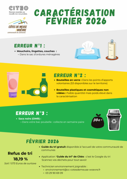 caract&eacute;risation f&eacute;vrier 2026